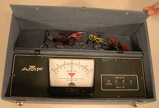 Meter unit with panel open.  Patch cords are inside.