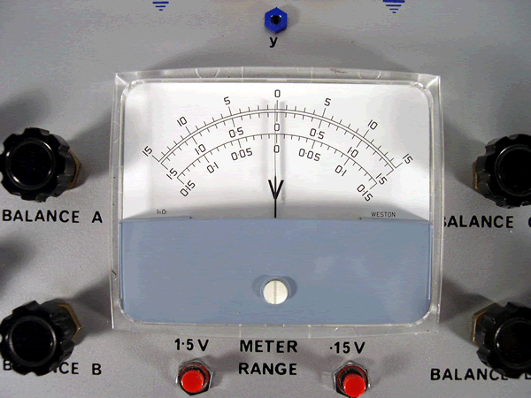 Closeup of the meter on the main unit.