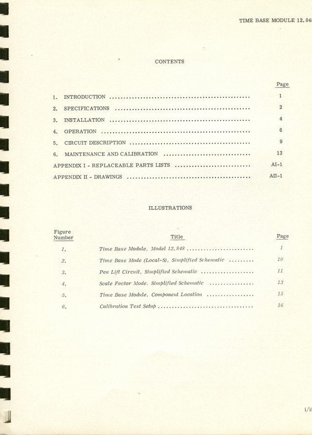 Table of contents for this manual.