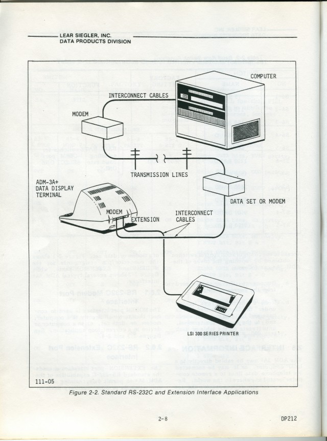  image of Example page from the manual. 